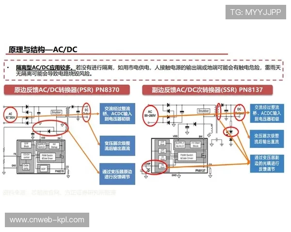 直播服务方正从单一信号保障 转向深度参与体育服务供应链的流程重塑